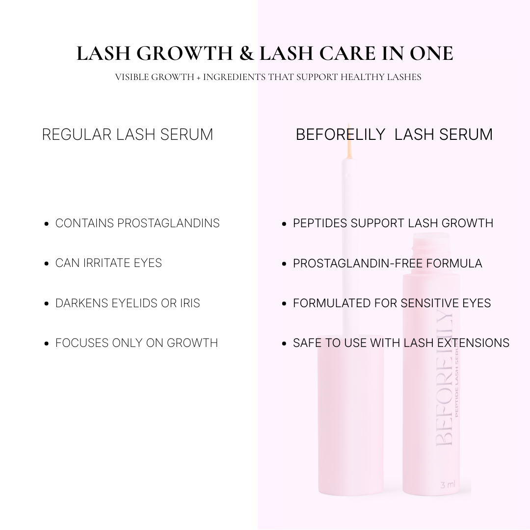 Peptide Lash Serum
